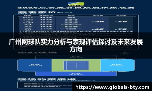 广州网球队实力分析与表现评估探讨及未来发展方向